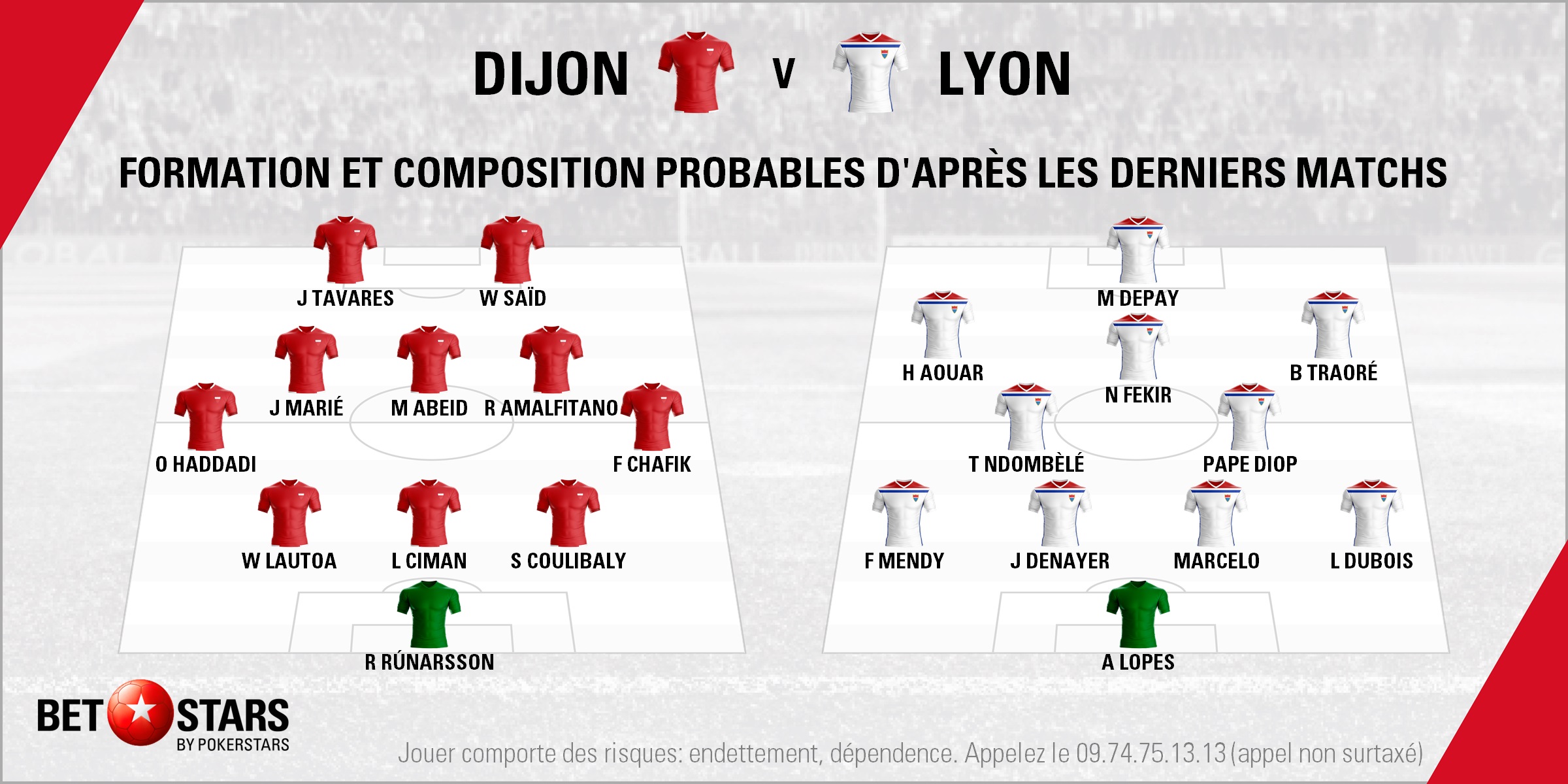 Dijon v Lyon - LineupsFR
